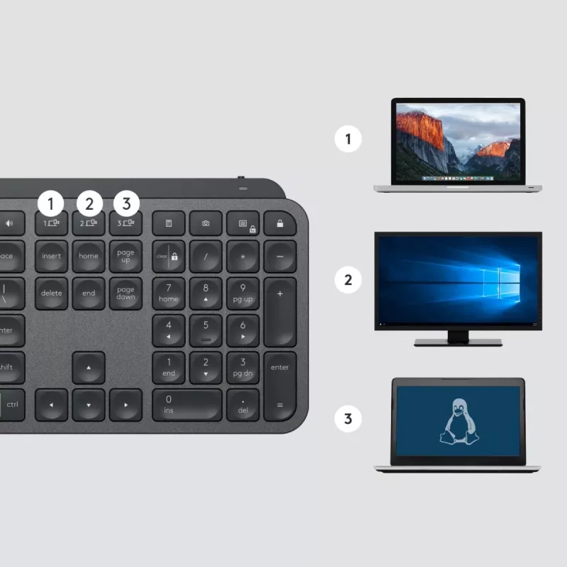 LOGITECH MX Keys For Business - Graphite - Suisse / Schweizer Qwertz