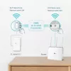 TP-Link TL-WPA7519 KIT 1000 Mbit/s Ethernet LAN Wi-Fi White 2 pc(s)