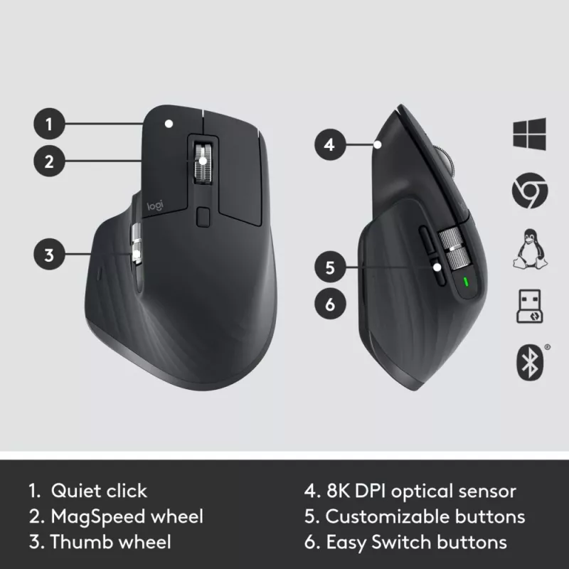 LOGITECH MX Keys Combo For Business Gen 2 - Graphite - Qwerty Esp