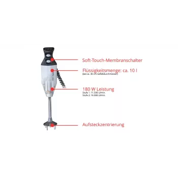 ESGE Petticoat Edition, Immersion blender, 1.5 m, 180 W, Black, White