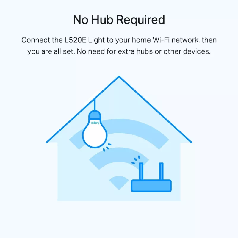 TP-Link Tapo Smart Wi-Fi Light Bulb, Daylight & Dimmable, Smart bulb, Wi-Fi, White, 802.11b, 802.11g, Wi-Fi 4 (802.11n), LED, E27