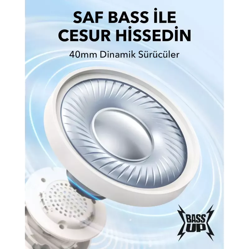 Headset Anker H30I White