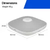 Table microphone HP Poly Studio A2 wired, white