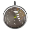 WMF 3201112122 saucepan Round Stainless steel