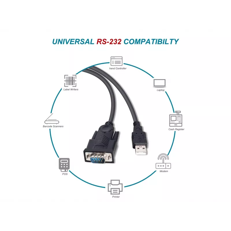 Equip USB-A to Serial (DB9) Cable, M/M 1.5m, Black, 1.5 m, USB Type-A, DB-9, Male, Male