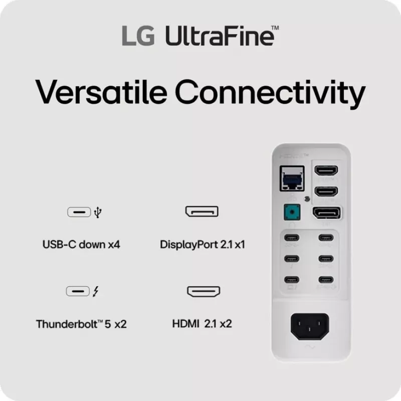 LG 40U990A-W computer monitor 101.6 cm (40 inch) 5120 x 2160 pixels WUHD Black