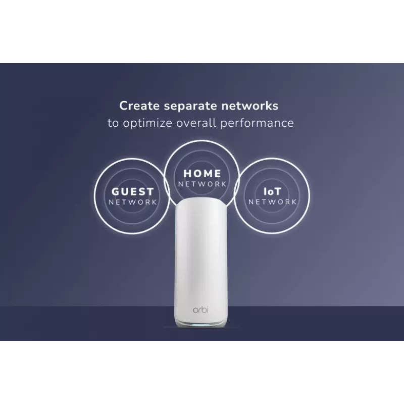 NETGEAR Orbi 870 Tri-band (2.4 GHz / 5 GHz / 6 GHz) Wi-Fi 7 (802.11be) White 4 Internal
