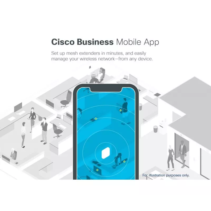 CISCO Cbw145ac 802.11ac 2x2 Wave 2 Access Point Wall Plate