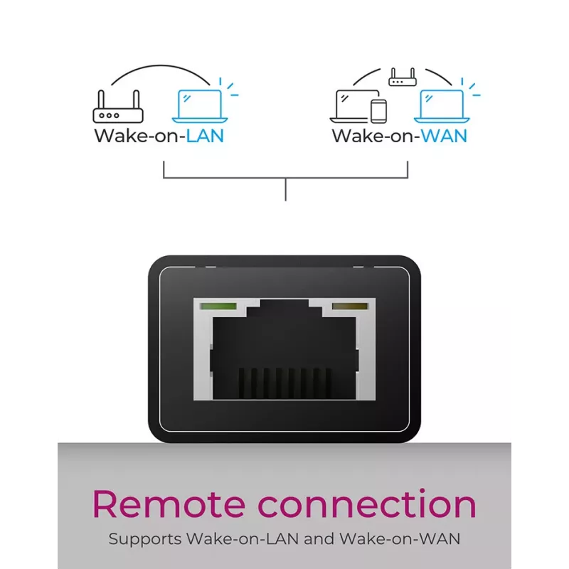 ICY BOX IB-HUB1419-LAN USB 3.2 Gen 1 (3.1 Gen 1) Type-A Black