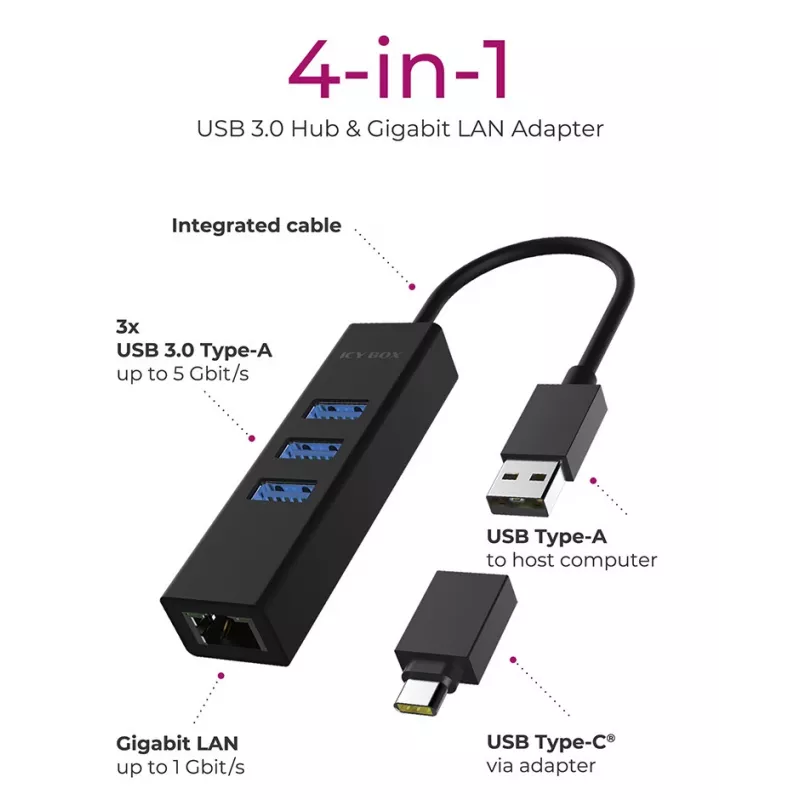 ICY BOX IB-HUB1419-LAN USB 3.2 Gen 1 (3.1 Gen 1) Type-A Black