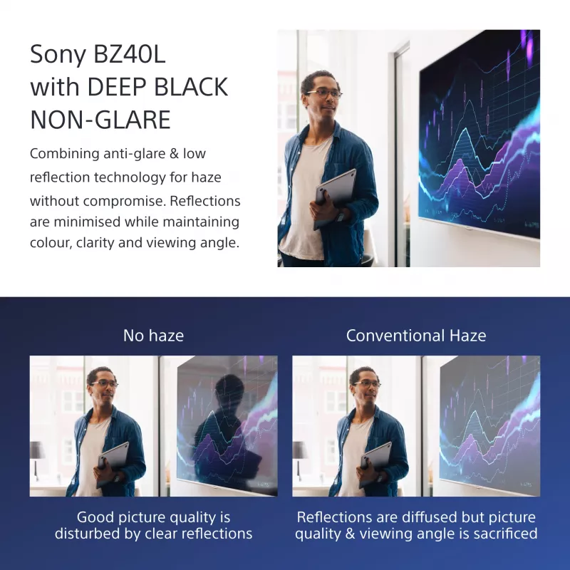 Sony FW-75BZ40L 75 inch Professional BRAVIA 4K HDR Digital Signage Display