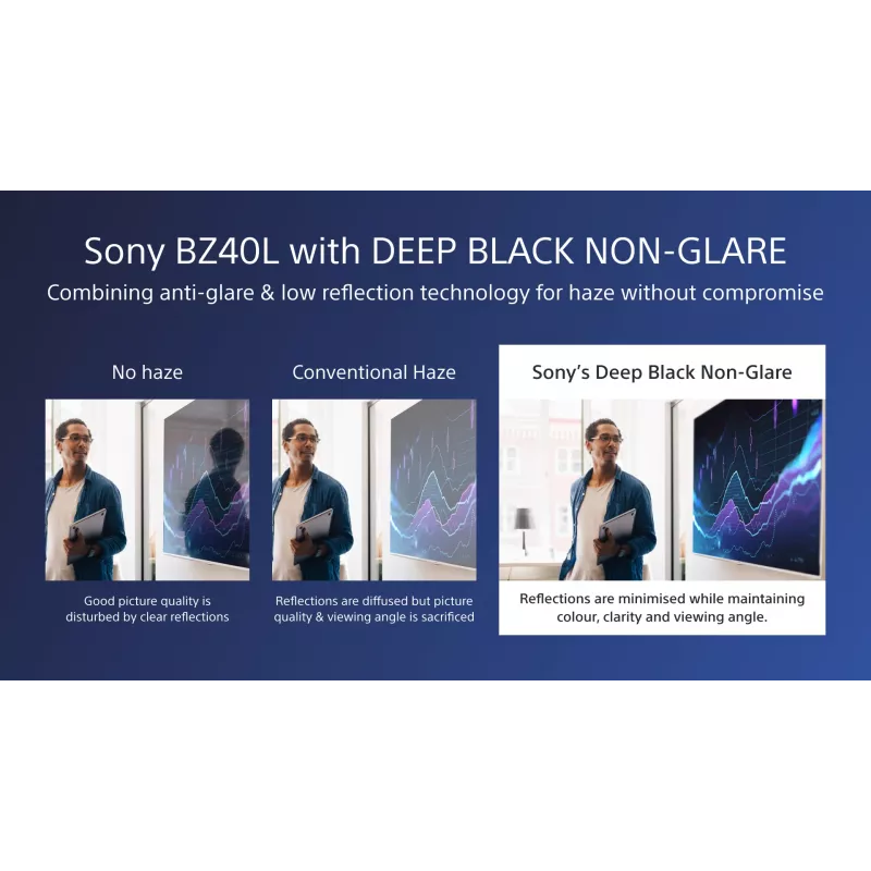 Sony FW-75BZ40L 75 inch Professional BRAVIA 4K HDR Digital Signage Display