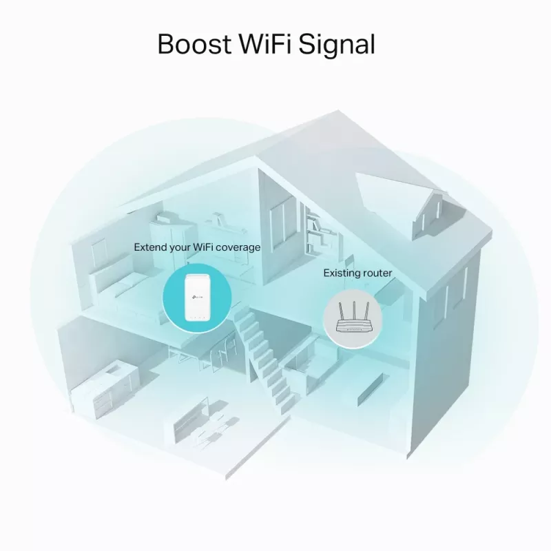 Network repeater TP-Link AC1200 Mesh Wi-Fi Extender