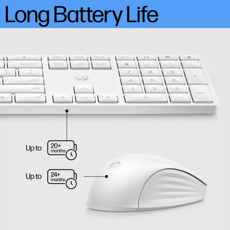 Wireless Keyboard and Mouse Combo HP 655 Full-size White
