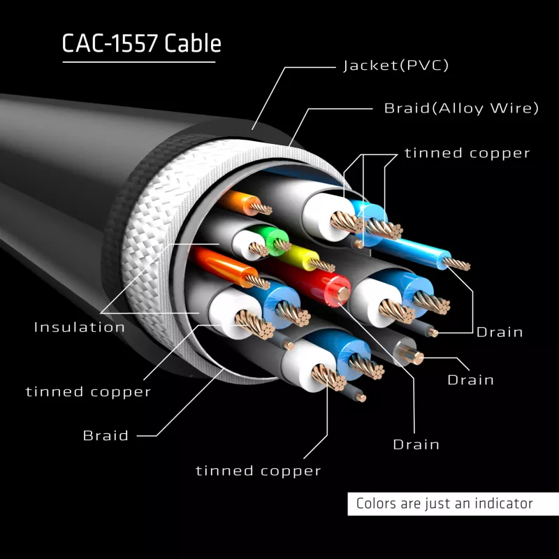 CLUB3D USB Type C Cable to DP 1.4 8K60Hz M/M 1.8m/5.9ft