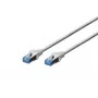 DIGITUS Patch cable - Cat 5e - SF/UTP - Snagless - 3m - grey