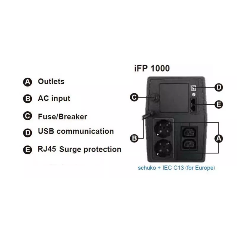 FSP iFP 1000 uninterruptible power supply (UPS) Line-Interactive 1 kVA 600 W 2 AC outlet(s)