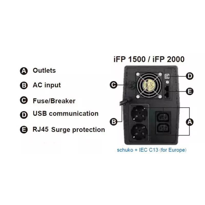 FSP iFP 2000 uninterruptible power supply (UPS) Line-Interactive 2 kVA 1200 W 2 AC outlet(s)
