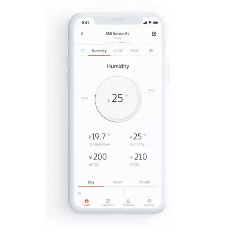 Environmental sensor Mill Sense SENSEAIR — wireless air quality, humidity and temperature monitor (battery, Wi‑Fi, 70×30×70 mm)