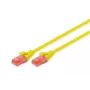 DIGITUS Professional Patch cable - CAT6 - U/UTP - Snagless - 2m - Yellow