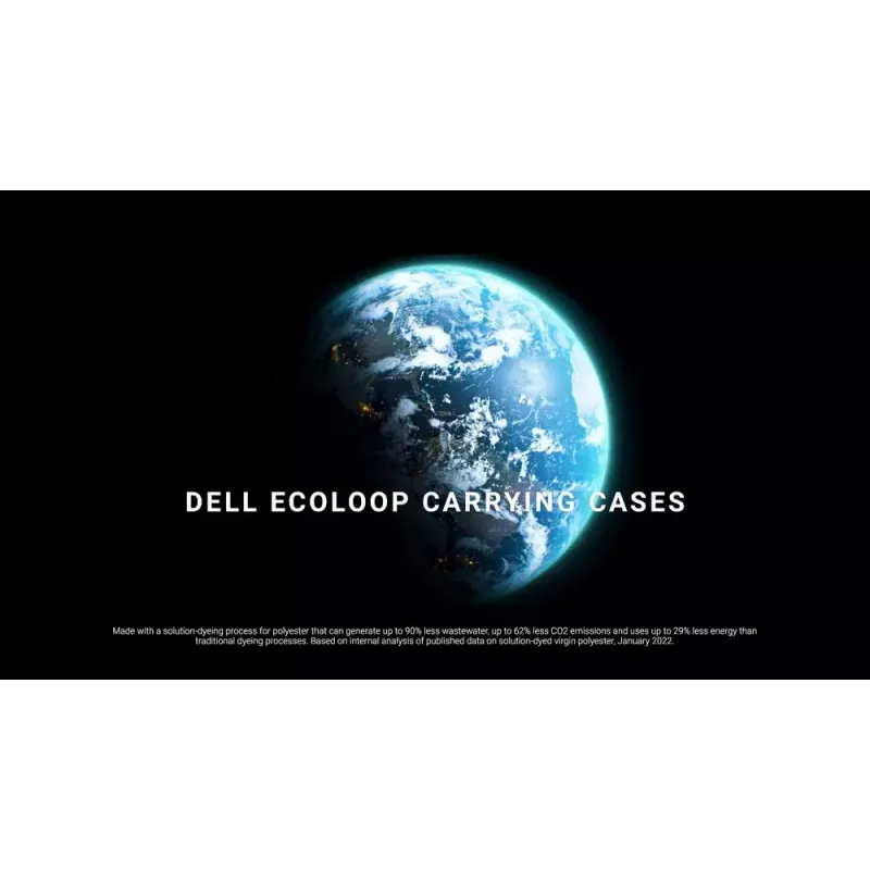DELL Pro 14-16 Plus EcoLoop Slim Backpack​ - CP5724S