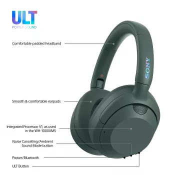 Sony ULT WEAR - Wireless Bluetooth Headphones with ULT POWER SOUND, Ultimate Deep Bass, Noise Cancelling, Clear Call Quality, Up to 30hr Battery Life, IOS & Android