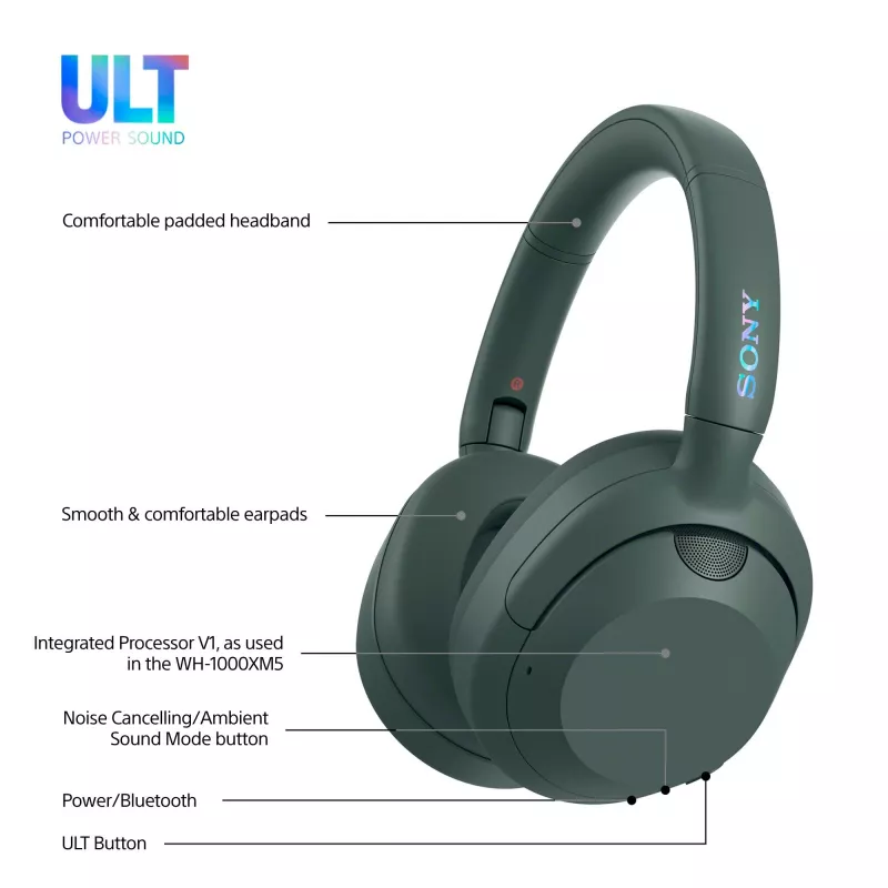 Sony ULT WEAR - Wireless Bluetooth Headphones with ULT POWER SOUND, Ultimate Deep Bass, Noise Cancelling, Clear Call Quality, Up to 30hr Battery Life, IOS & Android