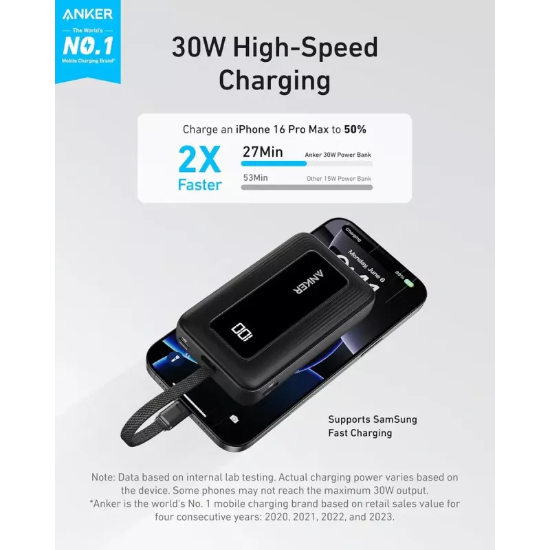 Anker Zolo 10000mAh portable battery, 30W ultra-fast charging, integrated USB-C cable, black