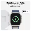 Targus HJ3320WHGL mobile device charger Headphones, Smartphone, Smartwatch White USB Wireless charging Fast charging Indoor