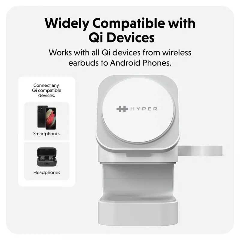 Targus HJ3320WHGL mobile device charger Headphones, Smartphone, Smartwatch White USB Wireless charging Fast charging Indoor