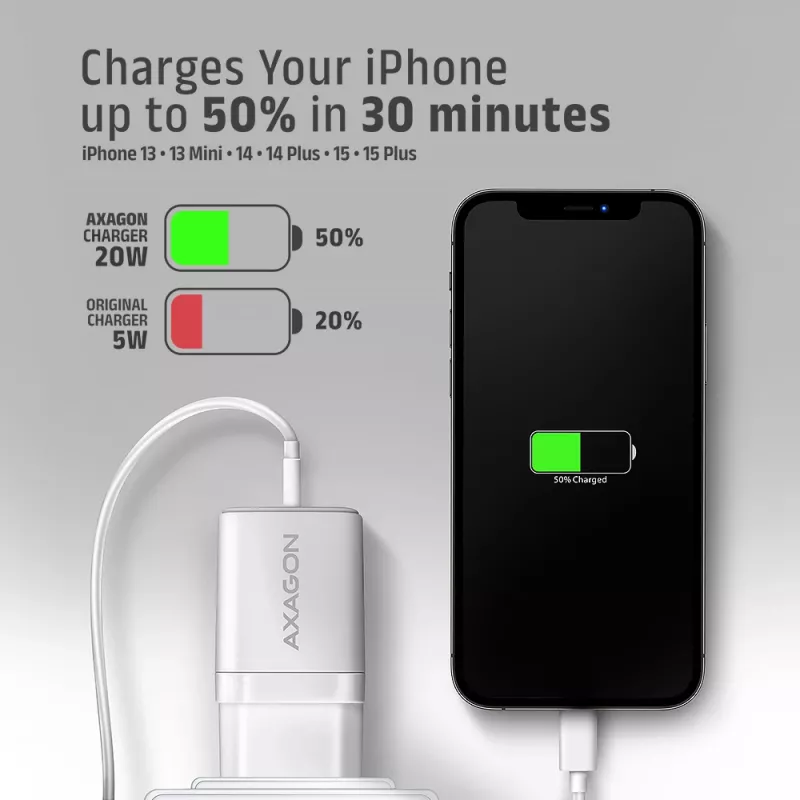 Mobile device charger Axagon ACU-PQ20W Universal White