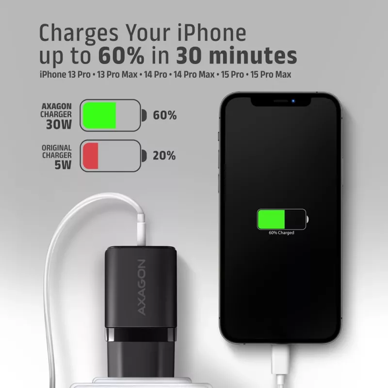 Axagon ACU-PQ30 PD3.0 & QC4+ 2xOUTPUTS wall charger 30W