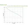 APC Easy UPS uninterruptible power supply (UPS) Line-Interactive 1.2 kVA 650 W 6 AC outlet(s)