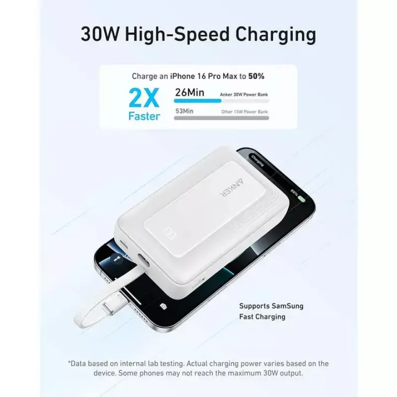Powerbank Anker Zolo 10000mAh, 30W Super Fast Charging, USB-C integrated cable, balts