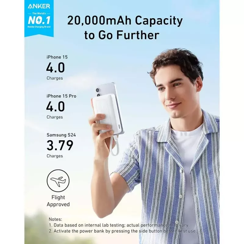 Powerbank Anker Zolo 10000mAh, 30W Super Fast Charging, USB-C integrated cable, balts