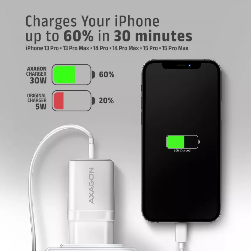 Wall Charger Axagon ACU-PD30W 1x QC3.0/AFC/FCP/PD Type-C 30W White