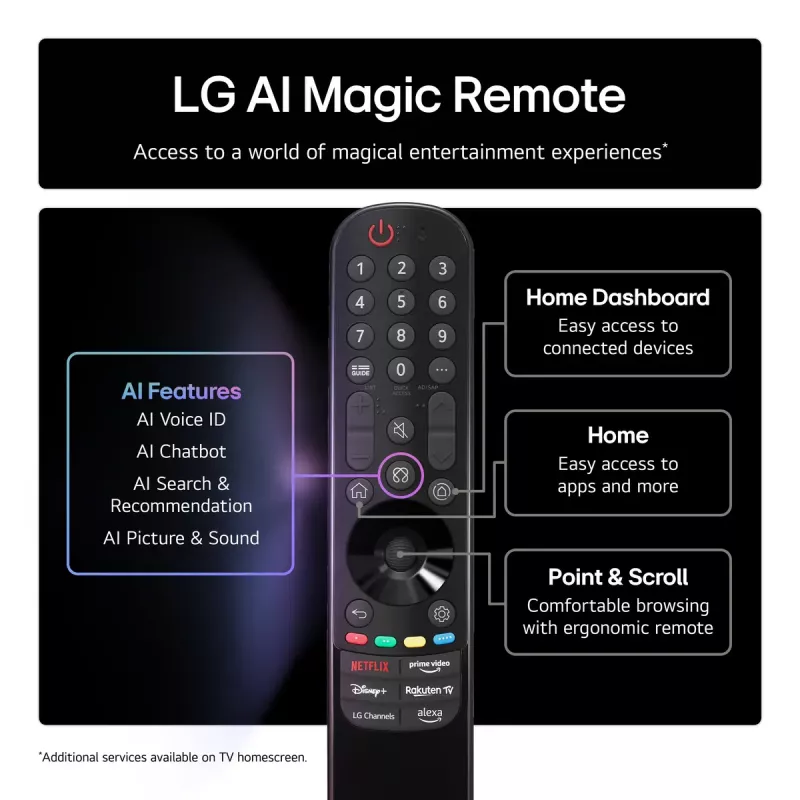 TV LG 55QNED85A3C 55 inch 4K QNED evo Smart TV, WebOS, Motion Pro, Wi‑Fi, Ethernet, DVB-T/T2, Black