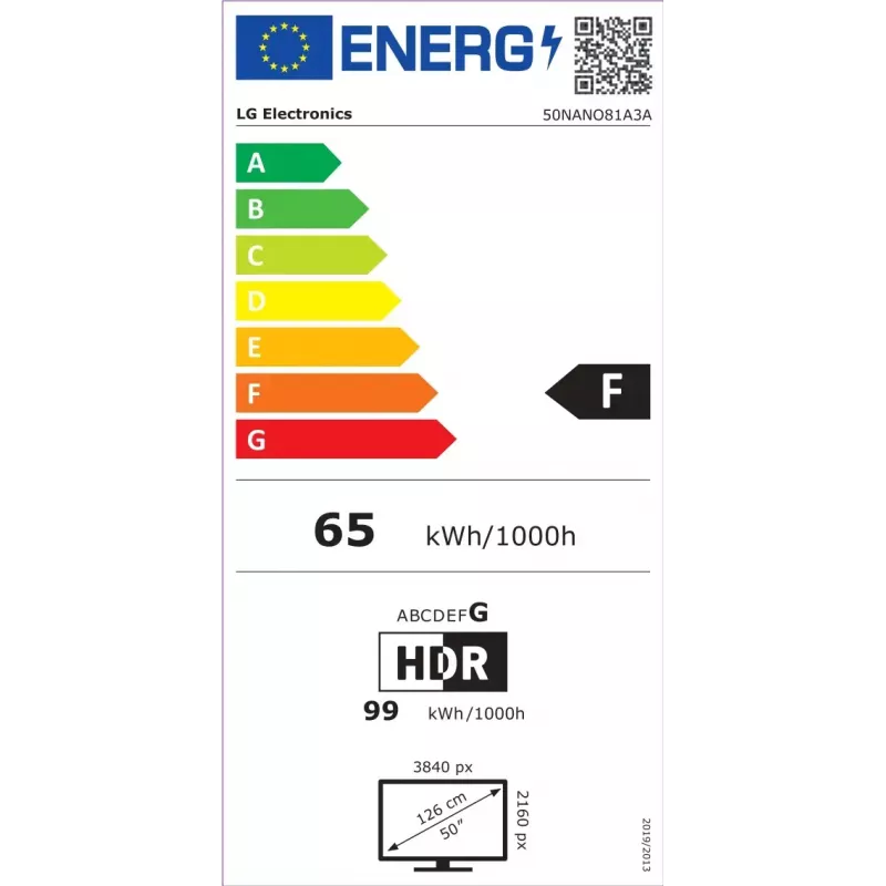 LG NanoCell AI 50NANO81A3A TV 127 cm (50 inch) 4K Ultra HD Smart TV Wi-Fi Black