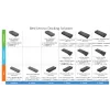 Docking station Lenovo ThinkPad Universal USB-C Dock with 1×HDMI and 2×DisplayPort