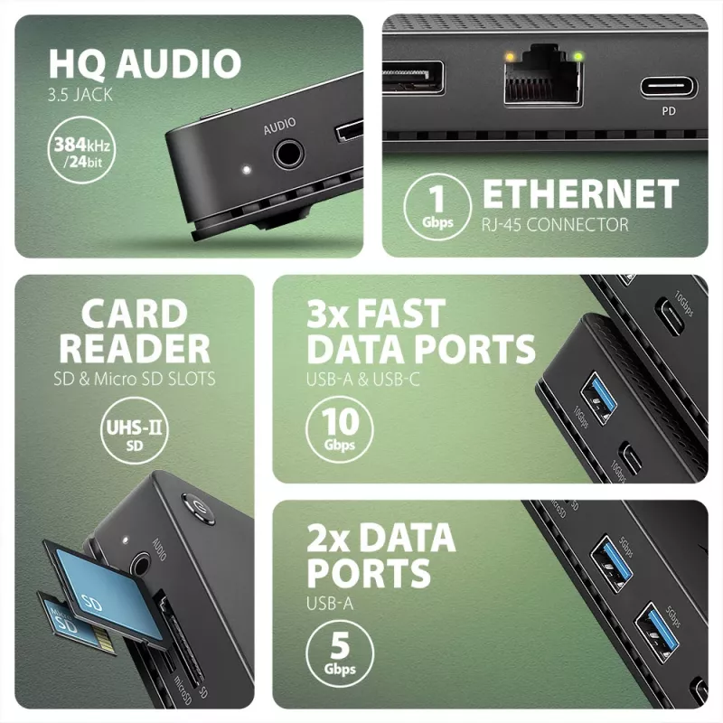 Axagon HMC-U4 USB4 dock, 3x USB-A, 2x USB-C, HDMI & DP 8K/30Hz, RJ-45, SD/mSD, audio, PD 100W