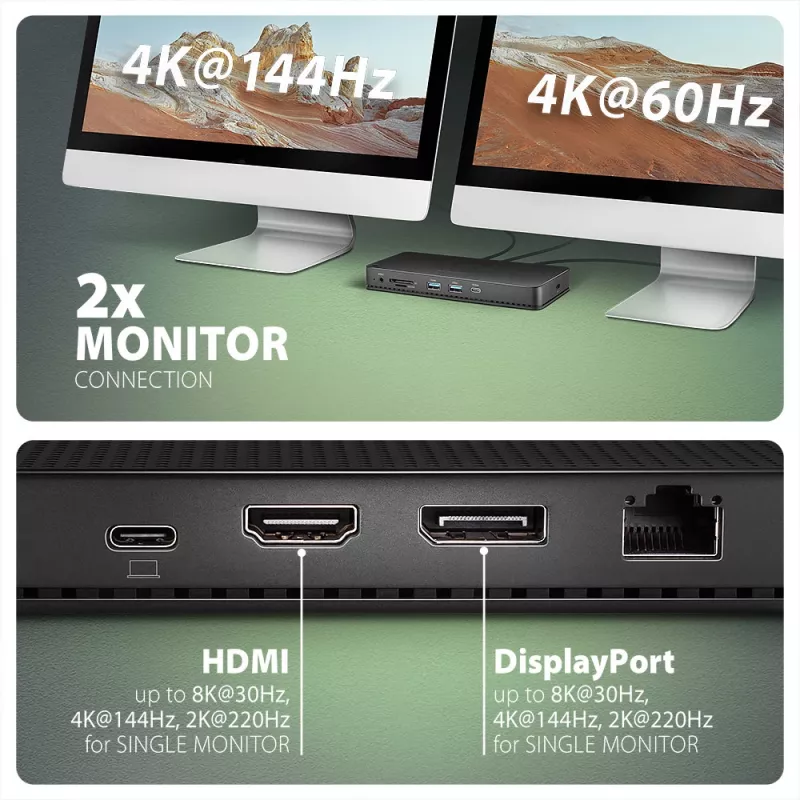 Axagon HMC-U4 USB4 dock, 3x USB-A, 2x USB-C, HDMI & DP 8K/30Hz, RJ-45, SD/mSD, audio, PD 100W