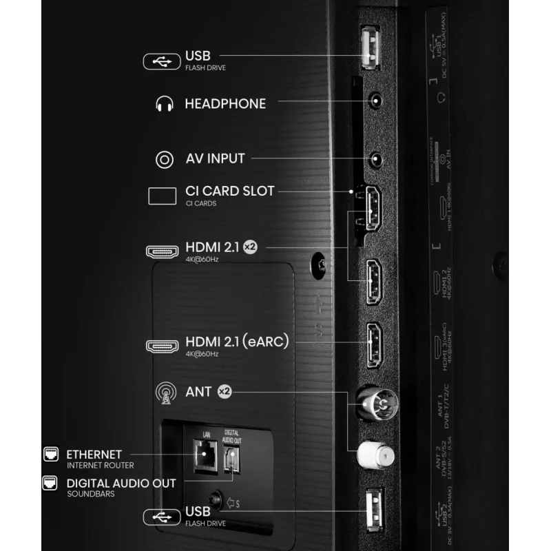 Hisense 85A6Q TV 2.16 m (85 inch) 4K Ultra HD Smart TV Wi-Fi Black 400 cd/m²