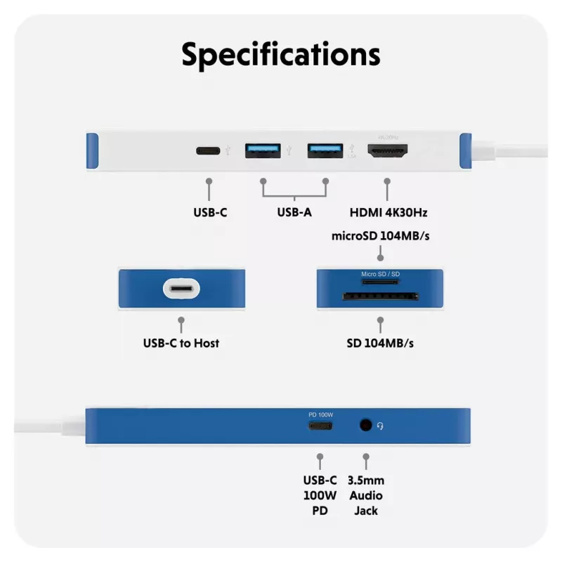 TARGUS Hyperdrive Flex 8 Port USB-c Hub (blue)