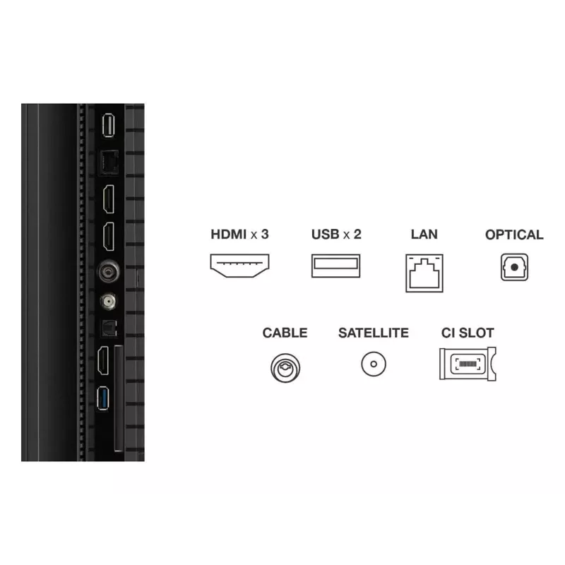 TCL T69C 75T69C TV 190.5 cm (75 inch) 4K Ultra HD Smart TV Wi-Fi Black 350 cd/m²