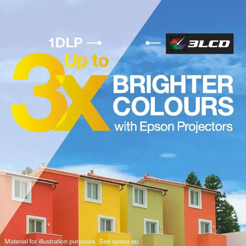 Projector Epson EB-FH08 3600 ANSI lumens 3LCD 1080p, 16:9, lamp, 2.7 kg, HDMIx2