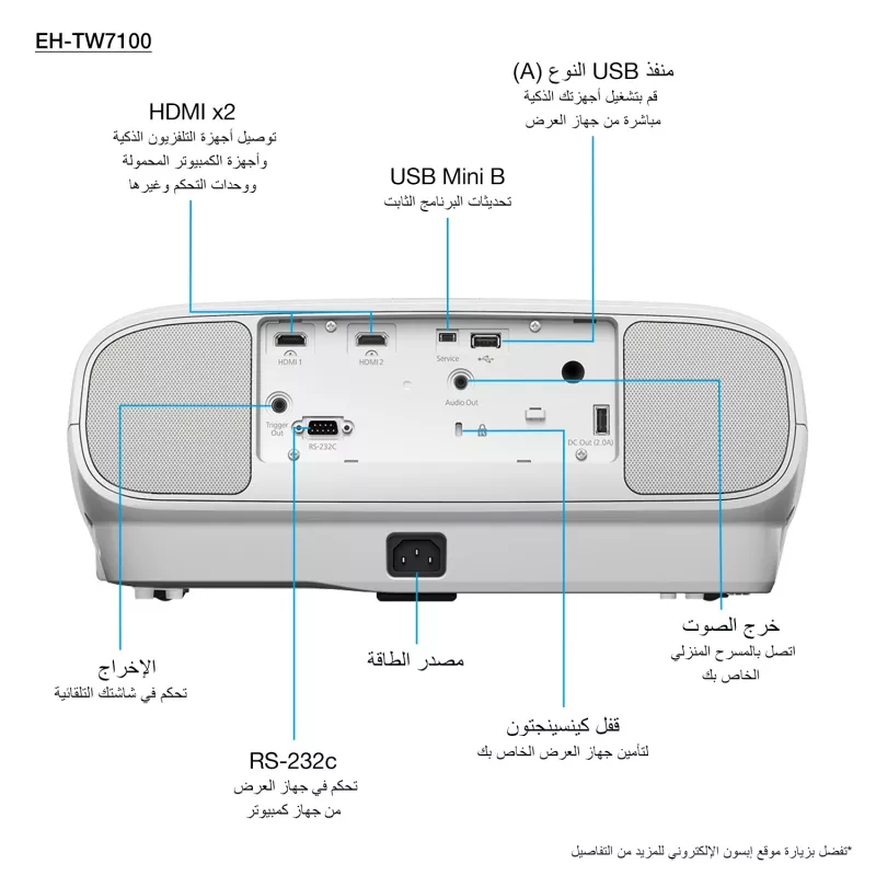 Epson EH-TW7100 Standard throw projector 3000 ANSI lumens 3LCD UHD 4K (3840x2160) 3D White