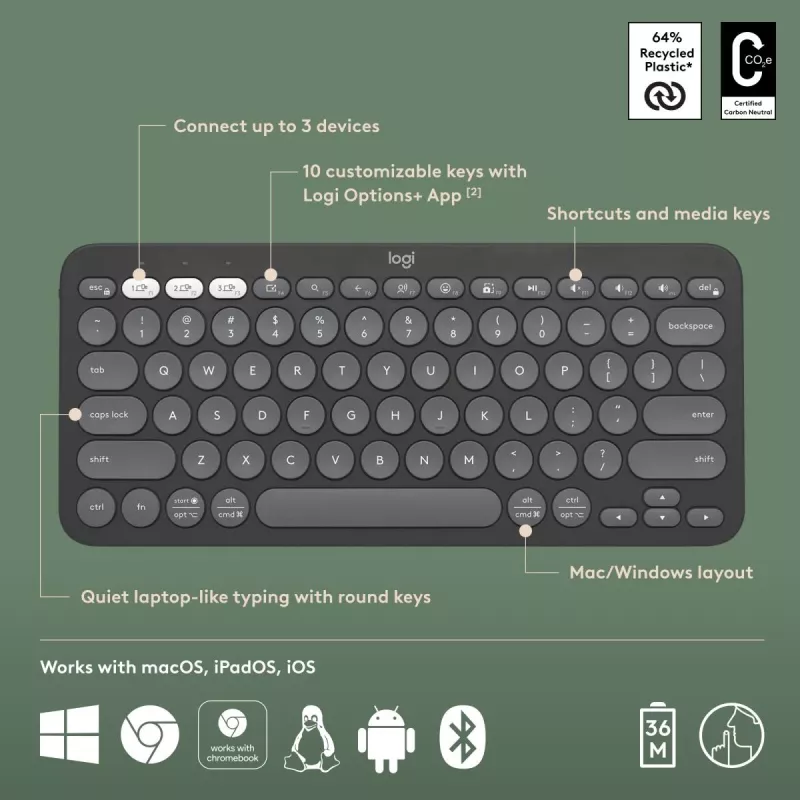 Logitech Pebble Keys 2 K380s keyboard Universal RF Wireless + Bluetooth QWERTY US International Graphite