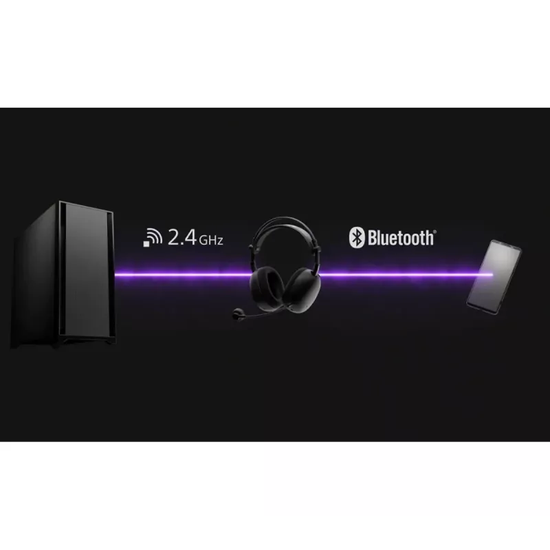 Sony Inzone H9 II Headset Wireless Head-band Gaming USB Type-C Bluetooth Black, White
