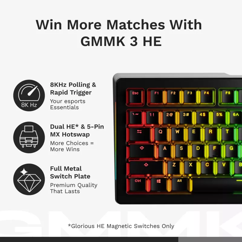 Mechanical Full-size (100%) Wired Keyboard GLORIOUS GMMK 3 HE — White, USB, QWERTY, RGB