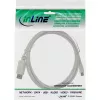 InLine Mini DisplayPort to DisplayPort Cable white 2m